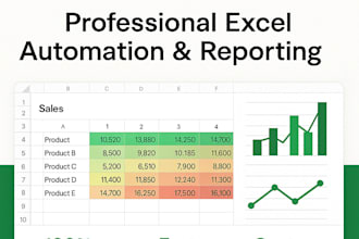 create smart excel invoice templates with auto calculations