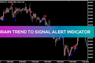 develop telegram trade copier, signal copier, mt4 mt5 eas, trade alert indicator