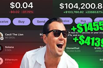 do telegram promotion, memecoin pump fun token trading bot to hit 200m token mc