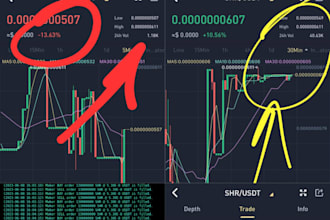 create crypto arbitrage bot, dextool trending bot, market making bot, volume bot