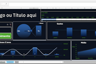 going to create a customized dashboard in excel