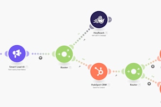do automated cold email outreach and CRM integration