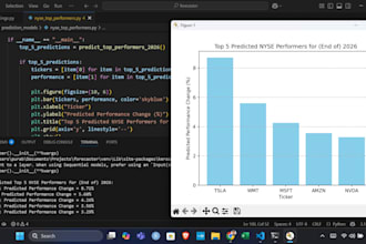 do generative ai enhanced financial modeling for stock market insights