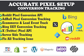 install reddit pixel, adroll, x, twitter pixel, uet tag with gtm in 2 hours