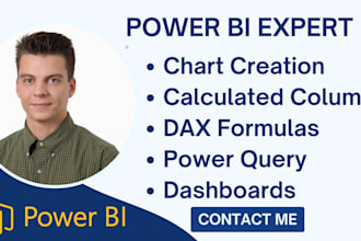 design powerful power bi dashboards for your business
