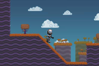 create a fully functional 2d godot game for you