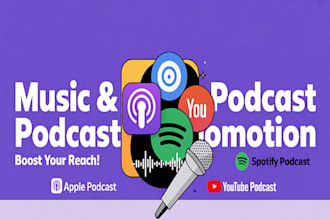 do super fast organic spotify podcast promotion apple podcast podcast marketing