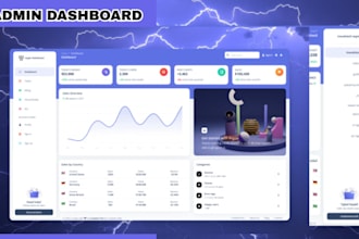 develop a custom admin dashboard with secure backend for web applications