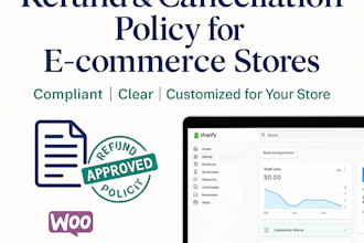 draft a professional refund and cancellation policy for your e commerce store