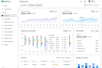 create investment route software, hiking system, telematic renting software, hr