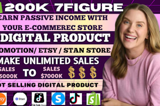 do etsy shop promotion, complete digital marketing, and digital product store