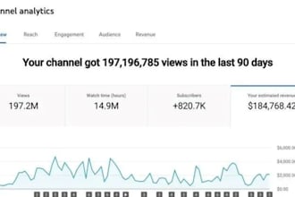 fix adsense issue, youtube monetization problem, adsense verification