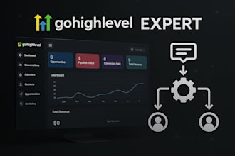 gohghlevel gohighlevel expert sales funnel go high level ghl