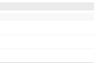 create custom uber, zifty, instacart, shipt, and grabber automation bots