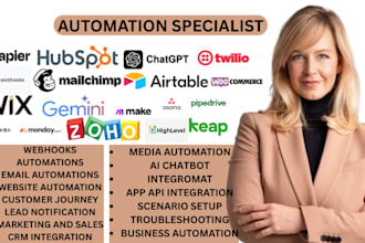 zapier wix keap pipedrive zoho twillo gohighlevel hubspot make slack n8n API CRM