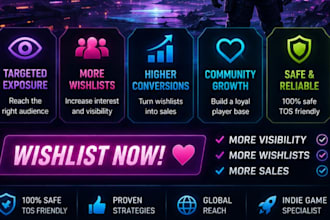 do steam game promotion, steam game marketing