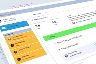 create 3d saas explainer video, saas product video, animated explainer
