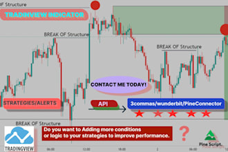 be python expert for bybit trading bot, alpaca, webull, tradingview binance bot