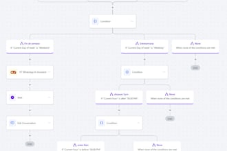 automate your CRM in hubspot or gohighlevel