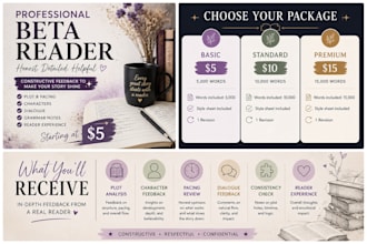 review and edit your book