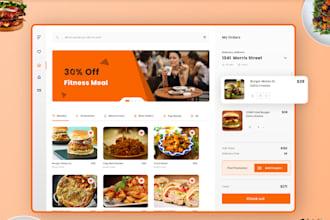build your restaurant website with ordering system