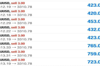 offer forex trading bot, trading bot, forex bot, forex ea, forex trading bot