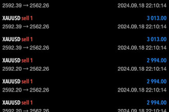do forex prop trading, to pass, your evaluation prop trading firm, forex ea bot