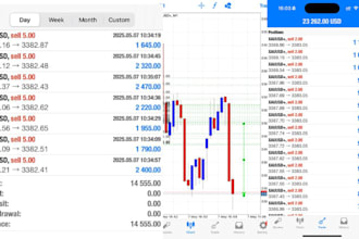 install forex trading bot, forex trading bot, forex trading robot, forex trading