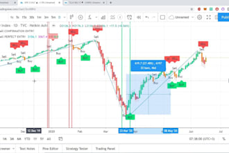 create coinbase bot trading bot arbitrage bot crypto trading bot binance bot