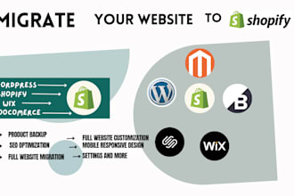 migrate squarespace, wix, wordpress, magento, woocommerce wesbite to shopify