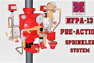 expert nfpa 13 13d 13r compliant fire sprinkler system design for approval