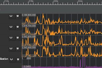 aosp dev, camera API, art tuning, wifi, bsp, automation