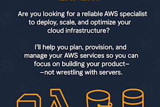 deploy and manage your ec2, lambda, s3, rds, vpc and dynamo db services