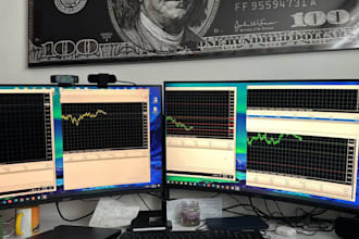 forex prop trading to pass your evaluation prop trading firm