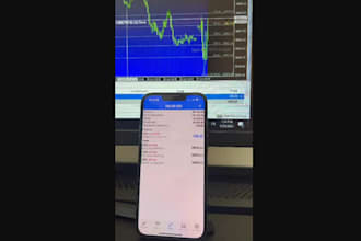 forex prop trading live pass evaluation get live stage