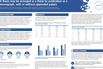 design medical, scientific, academic poster, infographics, conference poster