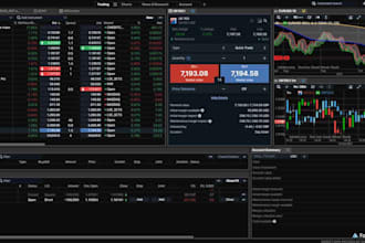 build forex trading website, crm cfd trading platform, forex broker website