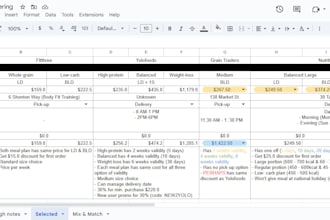 be your personal assistant for research, budgeting, and make itinerary