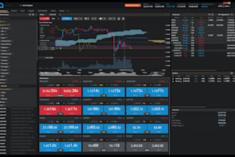 create forex trading website, forex broker, CRM, cfd, trading app, stock trading