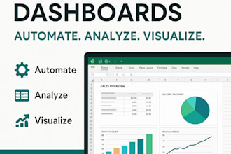 create custom excel dashboards, formulas, and automation for your business
