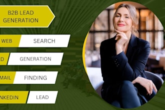 demand best b2b lead generation niche targeted verified email list