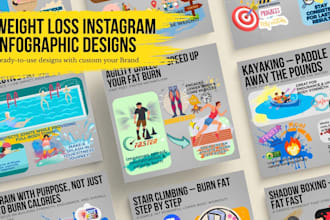 design weight loss infographics instagram