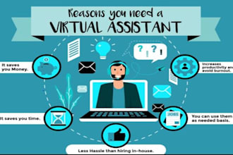 work monthly to manage human resource functions
