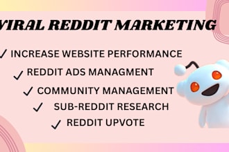 do exclusive reddit promotion reddit marketing reddit ads for business growth