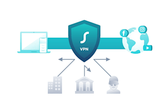 secure your vpn,remote desktop with hydra brute force attack, vpn server,