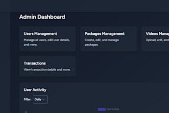 build a laravel and react inertia js forum dashboard web application