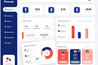 ai software developer, credit repair, saas app, erp, erpnext pos tracking system