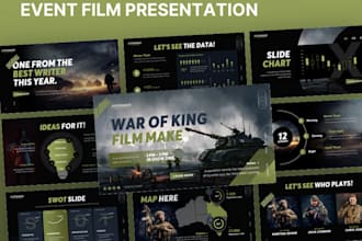 design a template powerpoint presentation
