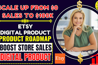 build 7 figure etsy digital products store, roadmap manage digital product