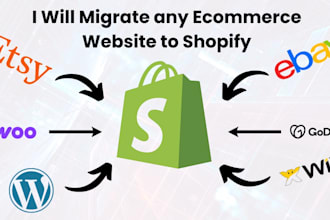 shopify migration wix, wordpress, squarespace, bigcommerce to shopify website